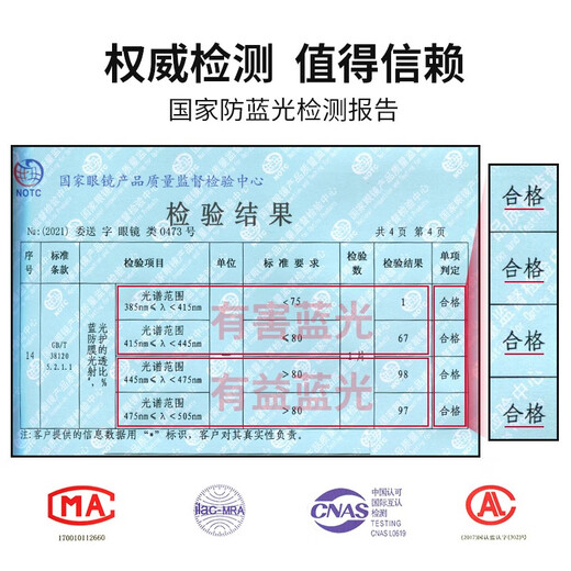 玉品堂折叠老花镜男 经典合金半框便携老花眼镜 MR-8高清耐磨防蓝光树脂 折叠款-金色 250度建议61-65岁