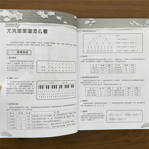 
Spot quick delivery is easier to get started with Ukulele singing super selected Ukulele teaching materials Introduction to beginners Self-study basic popular song teaching music score books Small guitar finger piano music score simple four-line scores easier to get started