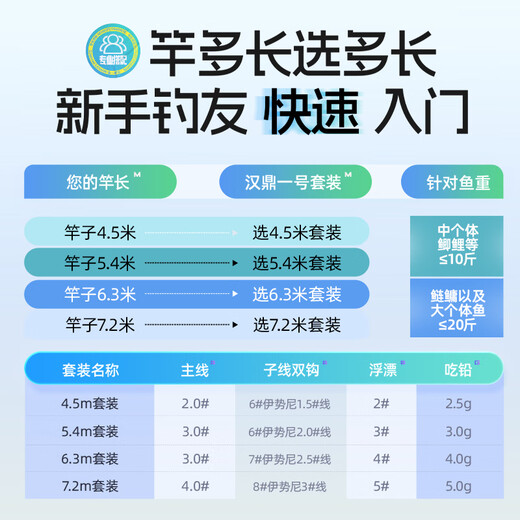 Handing fishing line group fishhook float fish float sub-line double hook main line sub-line hook float novice set 6.3 meters