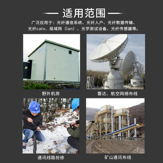 EB-LINK 工程电信级单模单芯室外耐磨TPU野战铠装钢丝防鼠咬抗压抗拉光缆演出煤矿井1芯光纤跳线 ST-ST单模单芯室外野战铠装 60米