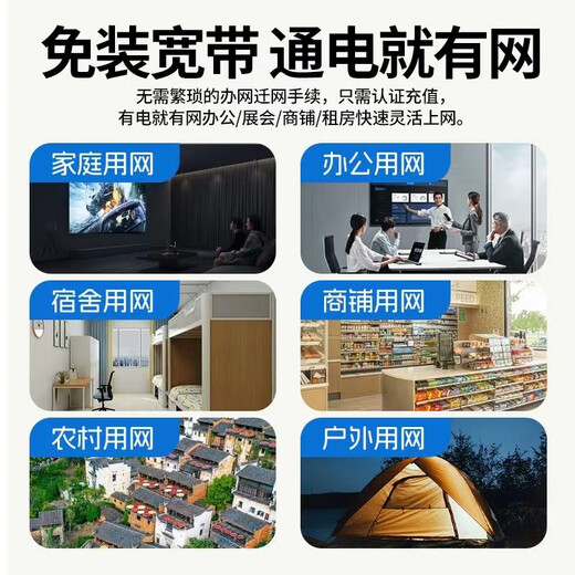 Energía mutua, prueba gratuita de un año del enrutador inalámbrico móvil de 120G, tarjeta de Internet de banda ancha wifi portátil, comunicación de red completa, mejora de la señal de monitoreo de la oficina y el hogar, red de grado industrial, núcleo duro CPE-18 con 8 antenas, mejora de señal de 120G gratuita por un año