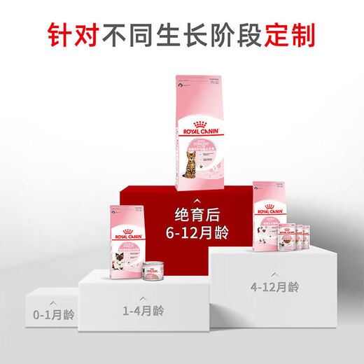 ROYAL CANIN KS34 sterilized and cared for kitten food NS35 adult cat sterilized formula food for male and female cats castrated general full price cat food KS34 sterilized and cared for kitten food 2kg