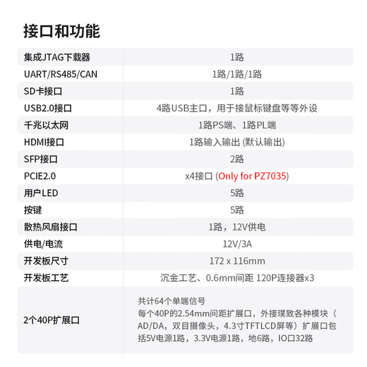 
Puzhi FPGA Development Board xilinxZYNQ7000 PCIE Verification Development SFP 7035-676 Low-Speed ​​ADDA Package PZ7035-KFB-676