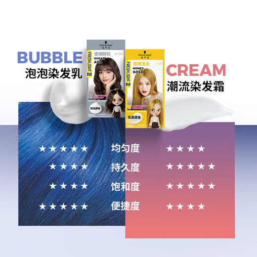 施华蔻斐丝丽泡泡染发剂泡沫摩丝彩染上色快染发膏潮色彩染染发霜流行色 奶油浅咖【泡泡染】 110ml适合齐耳短发