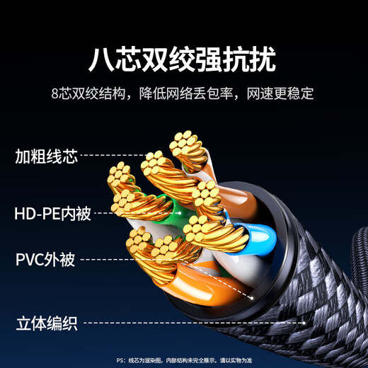 绿联超六类网线 CAT6A类纯铜万兆成品编织线2米 家用电脑网络宽带连接跳线8芯双绞线兼容2.5g黑色35801