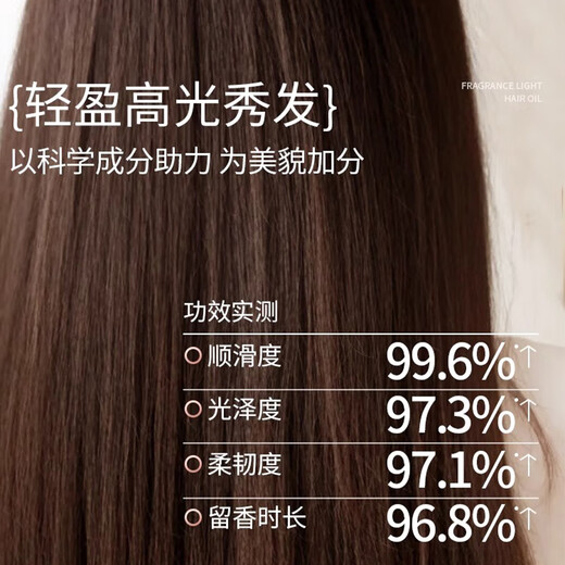 Oceanism hair care essential oil for women with dry and frizzy hair, long-lasting fragrance hair essence, no-wash hair care essence 120ml