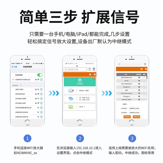 Newmine wifi signal amplifier AC1200M Gigabit 5G dual-band home wireless router companion through the wall smart network signal enhancement extender repeater white