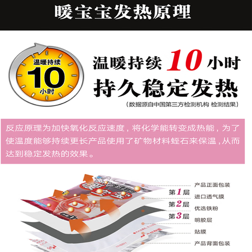 小林制药暖宝宝生理期贴 温暖腹部女生经期大姨妈贴 持久发热 【生理期优惠装15片】5片*3