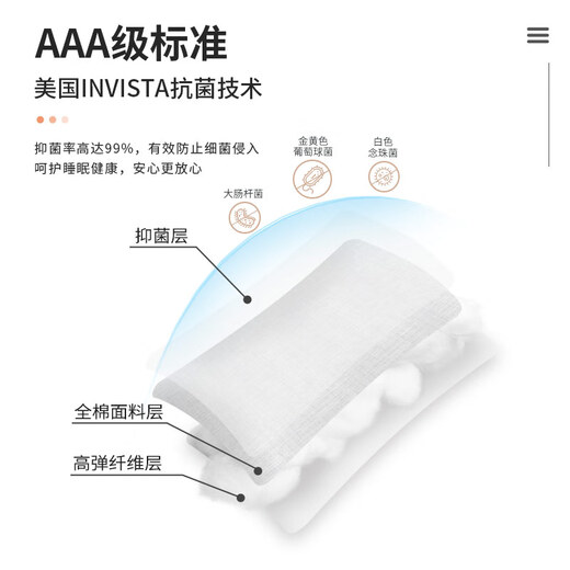 Little sheep pillow full cotton high-elastic star hotel pillow core antibacterial comfortable cervical pillow soft pillow sleeping pillow core full cotton antibacterial medium pillow one-pack (48*74cm)