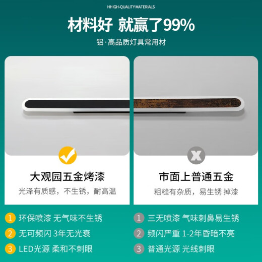 大观园（DGY）户外防水壁灯极简格栅灯客厅背景墙氛围灯新款线条灯中山灯具003O 9227-60cm-中性光