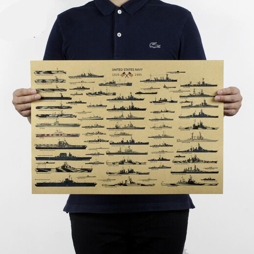 Juxian World War II structural design drawing poster vintage kraft paper decorative painting core World War II tank collection 754 See details page for instructions