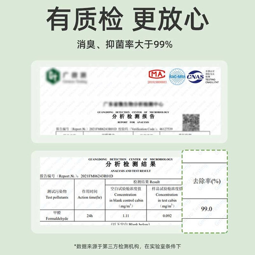 Fanrui smoke purifying box removes cigarette smell, smokes, household indoor and car smoke purifies the air, long-lasting smoke extinguishing second-hand smoke balm smoke purifying magic box