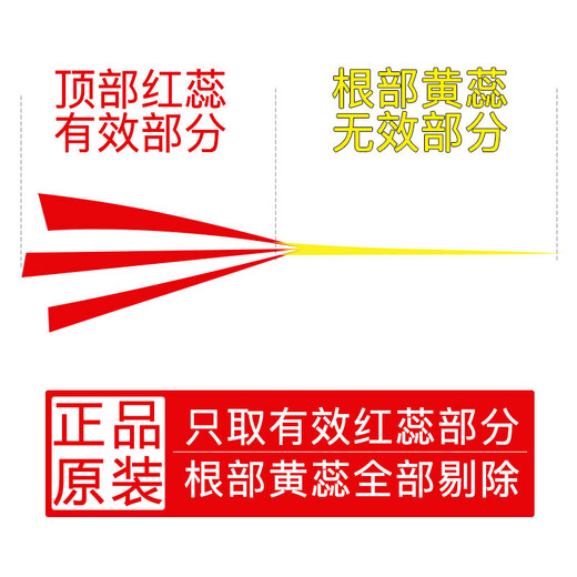 伊梵麦藏红花5g瓶装正宗原装 西藏西红花泡水喝伊梵麦