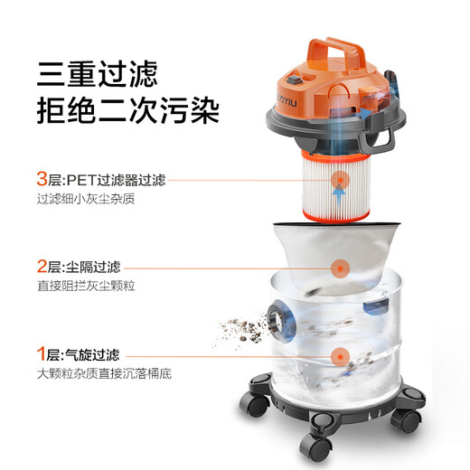 Yili Industrial Large Capacity Vacuum Cleaner Commercial Home Car High Power High Suction Wasteland Cleaning Housekeeping Water Absorber Dust Blower Vacuum Cleaner Dust Removal Artifact 6342-20L
