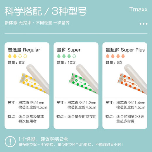 Tmaxx Tampon Catheter Type Sanitary Sanitary Cotton Cotton tonty Stick Menstruation Tampon Tampon Sanitary Tampon Farmed dans un grand tampon à flux (facile à transporter Style) avec une grande quantité de 20 pièces