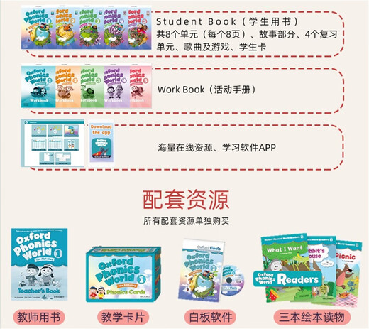 新版牛津自然拼读教材 Oxford phonics world 1级别 主课本+练习册+APP+外教视频课程 （牛津大学出版社） 启发孩子发音能力 提升阅读能力 英文原版进口 儿童英语学习