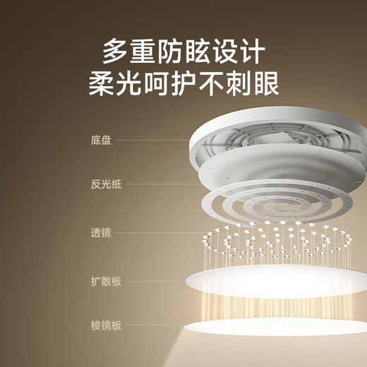 Mijia (MIJIA) Xiaomi Mijia Eye Protection Smart Full Spectrum Ceiling Lamp D40 Package Installation Lamp