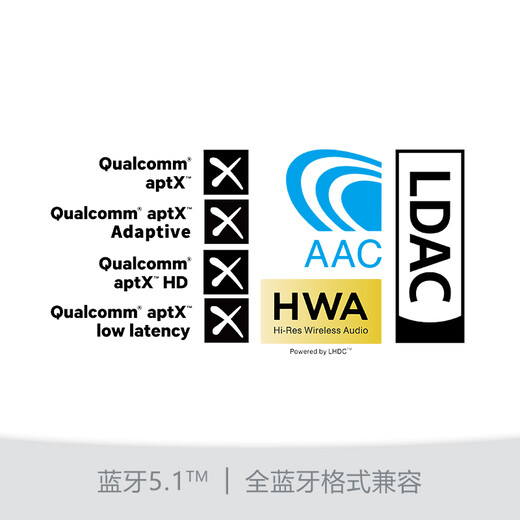 Yuelfa iFi ZEN Air Blue Bluetooth decoder Bluetooth 5.0 HD full format Bluetooth receiver to speaker transmitter adapter ZEN Air Blue Bluetooth 5.1