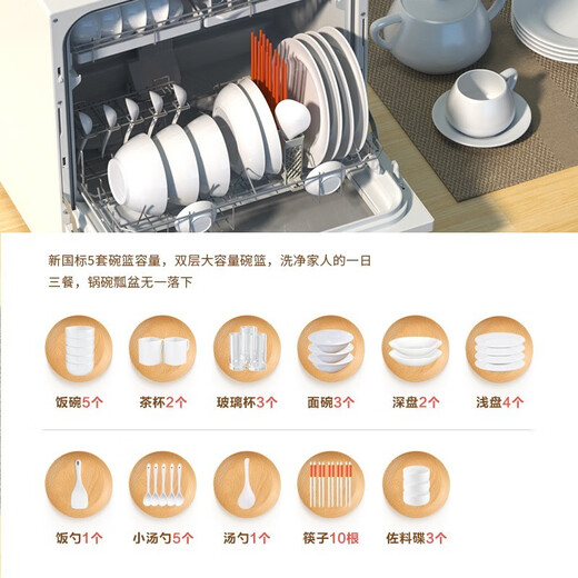 Panasonic (Panasonic) National Subsidy Dishwasher Desktop Third Generation Household Countertop Independent 5 Sets of Nanoyi Sterilization Mother and Baby Certification 80 High Temperature Hot Air Drying Third Generation Desktop Nanoyi Sterilization K1Y