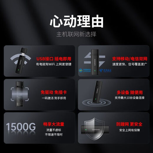 Lenovo portable wifi Xiaoxin mobile wireless router outdoor dormitory rental home Internet car portable with charging head home use black newly upgraded WiFi6