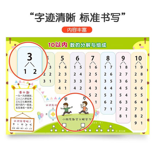 艾福儿幼儿园数学加减法教具数字分解玩具儿童礼物一年级学算数启蒙早教 10以内加减法表