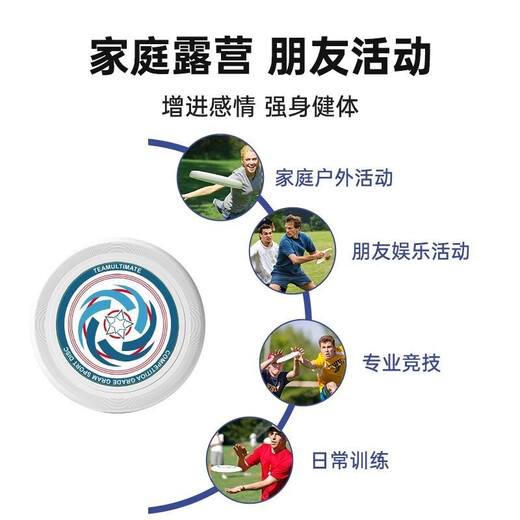 Yujing Frisbee 175g Sports Outdoor Extreme Fitness Frisbee Adult Competition Grade Special Frisbee Teenagers Frisbee 175G Professional Competitive Frisbee Selected Experts' Opinions