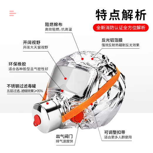 Top-quality classic upgraded gas mask, filtered fire self-rescue respirator, fire and smoke escape mask, escape mask TZL30