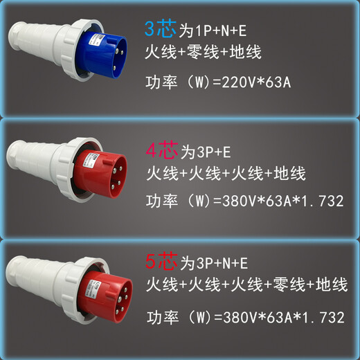 澳颜莱YEEDA怡达63A工业防水插头插座连接器3针4/5芯大电流功率Y035Y135 63a4芯明装插座 y1342(1341206 e
