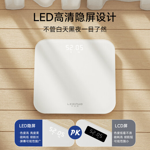 Échelle de pesée LeDino pour la petite échelle électronique de charge de précision de précision durable pour mesurer le corps humain haute précision de la graisse corporelle de la graisse