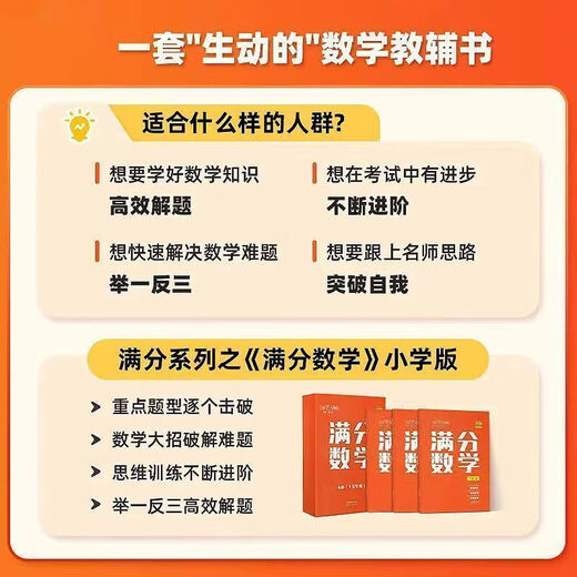 现货速发2024张文晖满分数学1-6年级思维专项训练送高清视频 12345 + 练习册 1年级送高清视频
