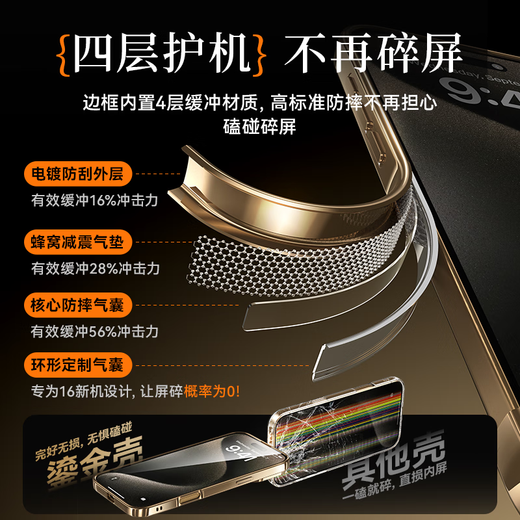 爵士驼【自带镜头膜】适用苹果16promax手机壳超薄iphone16pro全包透明plus鎏金电镀硅胶气囊保护套男女 16ProMax【全透明】自带镜头膜丨赠钢化膜 裸机手感丨真机透亮