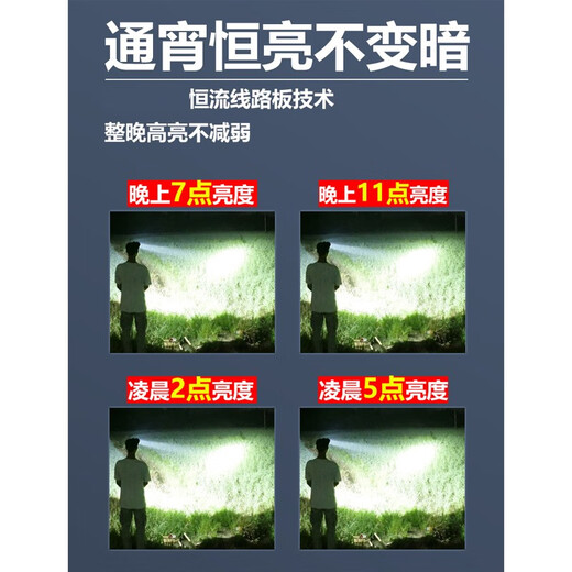 筏芯强光头灯充电超亮头戴式手电筒远射疝气户外矿超长续航大功率 9923白光标准版