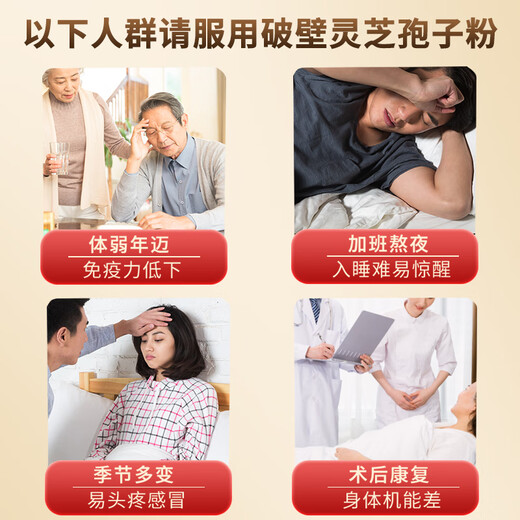 中科创新破壁灵芝孢子粉胶囊 增强免疫力多糖三萜送礼 三伏养生滋补品礼物 100粒*12瓶【周期巩固更划算】