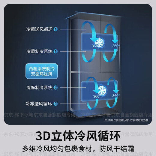 Panasonic Dabai 464L French-style multi-door refrigerator household ultra-thin zero-embedded frequency conversion dual system air-cooled frost-free first-class energy efficiency NR-EW46TGB-W national subsidy
