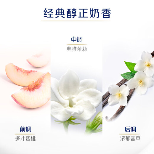 Dove Softening Cream Cleansing Shower 2-in-1 Fragrance Bar Soap 90g