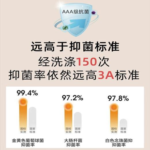 SEPTWOLVES men's long johns two-piece set 100% cotton antibacterial long johns men's thin leggings autumn and winter cotton woolen trousers warm linen pants