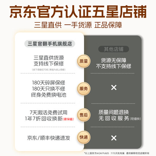 Samsung Heart of the World W24 Nado Gray with S Pen Ultra-closed Folding Luxurious Hinge Folding Screen Original Genuine 99 New Nado Gray 16+1TB 15 Tianji Customized Box Caseless Pen 95 New No Interest-free Direct Discount