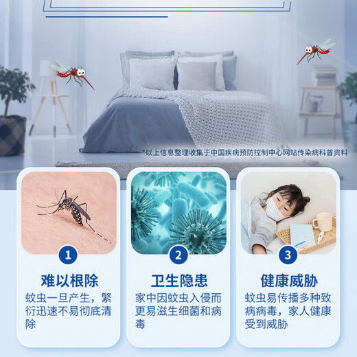 Raid Electric Mosquito Repellent Liquid 224 Nights 4 Bottles + Wireless Heater*2 Unscented