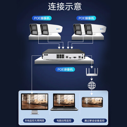 海康威视（HIKVISION）皓视通监控摄像头400万像素POE家用臻全彩夜视室内外监控器手机远程防水户外商用设备 6MM