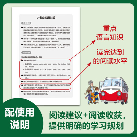 外研社 小书虫牛津英语分级读物123456级 英语分级阅读 小学生一二三四五六年级课外暑期阅读训练英语词汇分级阅读名著书籍适合小学生低年级至中高年级 小书虫 牛津英语分级读物3级 适合小学三四年级