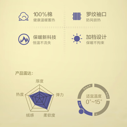 恒源祥秋衣秋裤男士100%纯棉薄款情侣保暖内衣套装青年打底中老年棉毛衫 男款-藏青中领 XL /175