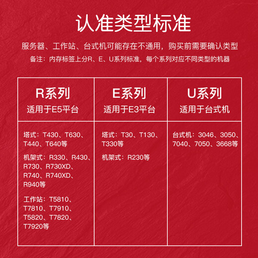 戴尔（DELL） R730/R740/R750/R430/R640/R630服务器内存 ECC内存 32G PC4 DDR4 2666