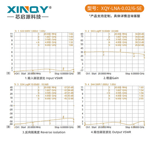 XINQY 芯启源SMA低噪声放大器LNA高线性40dB增益 0.02-6G/10G前置射频信号补偿 LNA-0.02/6-SE（12V，接线柱）
