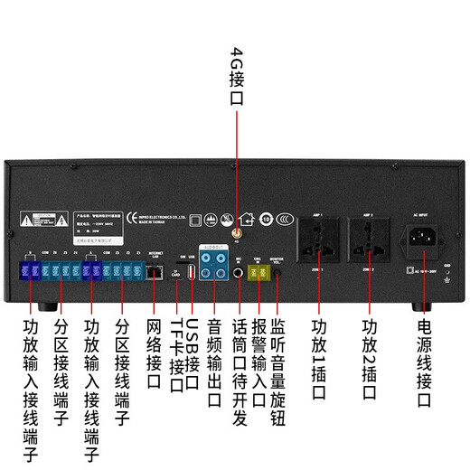 LINGSHENG Campus Network IP Broadcasting System Intelligent Timing Music Player Touch Bell Factory Bugle Instrument School Public Broadcasting Set Intelligent Timing Player (7-inch Touch Screen + Six Zone Control + Remote Control)
