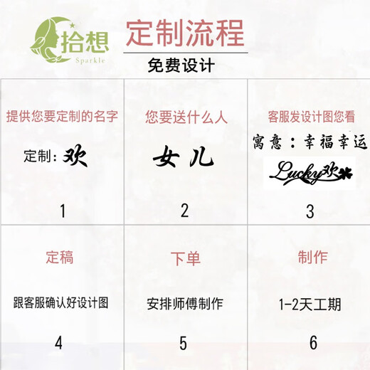 Shixiang 18-year-old girl’s birthday adult gift. Daughter’s 18-year-old girl’s coming-of-age gift for her best friend. High-end, practical and meaningful. Customized silver three-dimensional model.