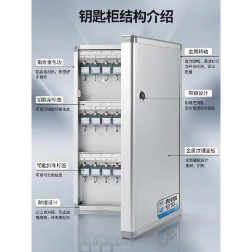 Jiatuling 2024 Neue hochwertige Internet-Promi Creative Key Box Wall Management Box Produktion Agentur Key Cabinet Storage Key Taste Taste Box Tür verbessert verdickte B1048 48-Bit-Schlüsselbox