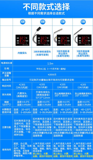 惠利得定制工业温湿度计DM-1049/DM-1050大屏幕高精度壁挂式 德力西DM1049温湿度款（插电）