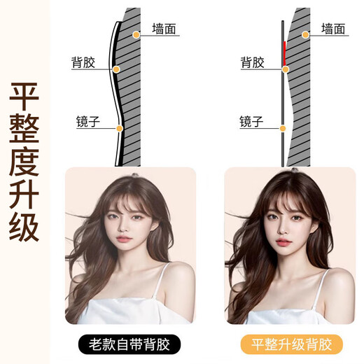 Quanpinwu mirror wall-mounted full-length mirror dressing mirror full-body acrylic mirror soft mirror fitting mirror self-adhesive 60*30