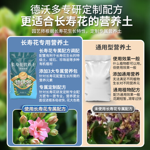 Dewoduo longevity flower special nutrient soil 15L gardening green plant potted flower soil organic composite matrix planting soil