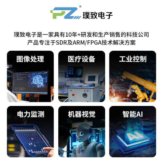 Puzhi FPGA core board xilinx ZYNQ7035 Artificial Intelligence XC7Z045 XC7Z100 Heatsink Package PZ7035-SOM-900